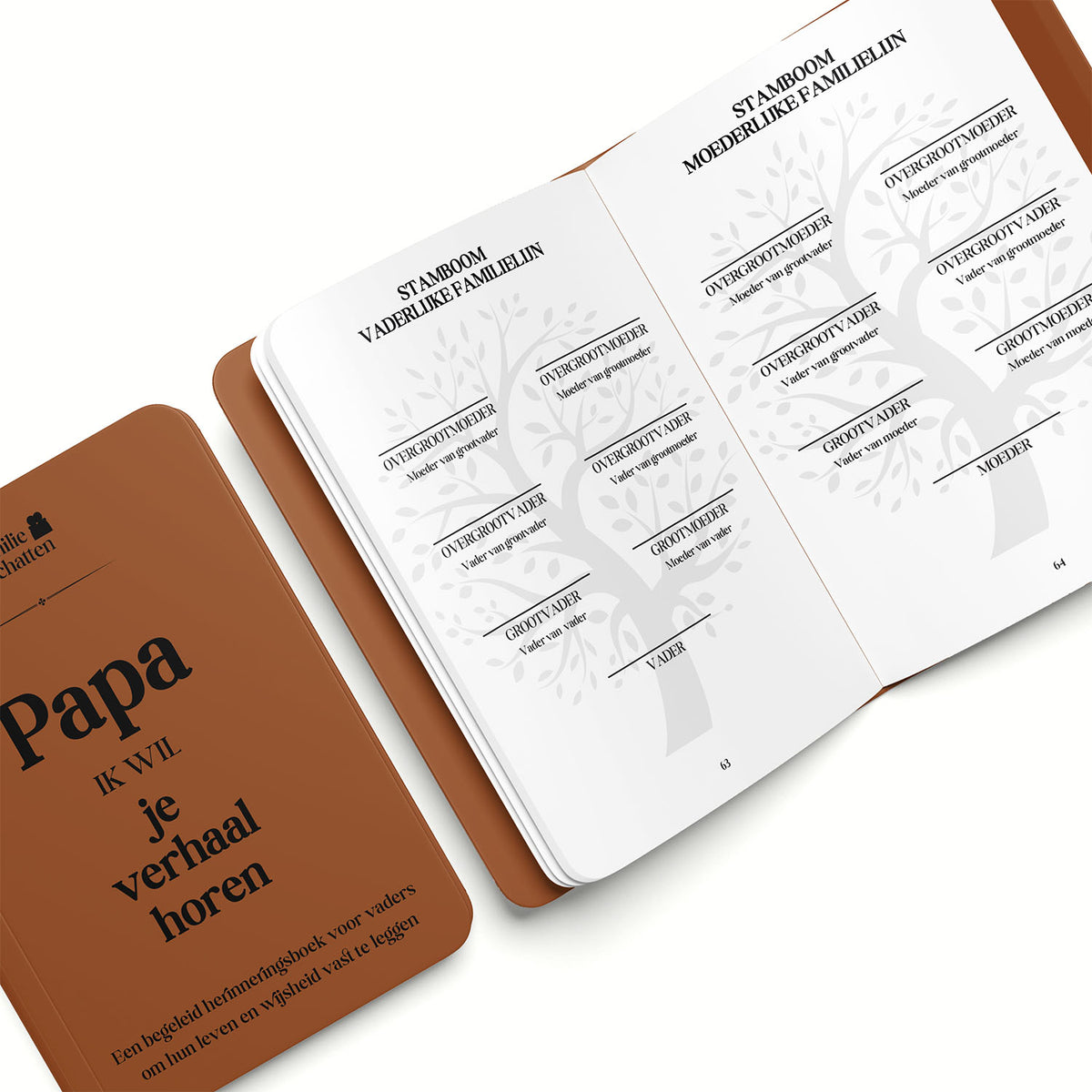 Papa – Het verhaal van mijn leven