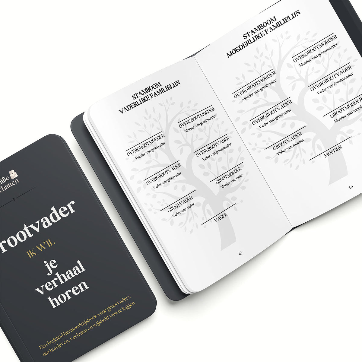 Grootvader – Het verhaal van mijn leven